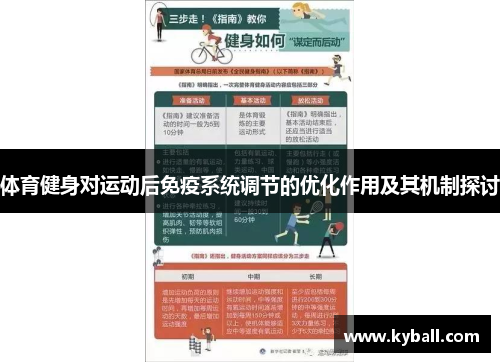 体育健身对运动后免疫系统调节的优化作用及其机制探讨